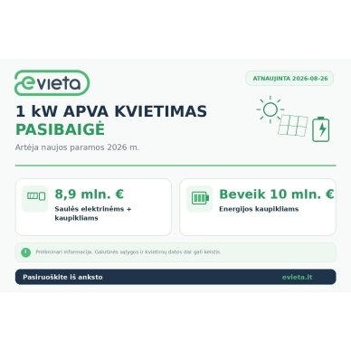 APVA parama saulės elektrinei su kaupikliu (1 kW ribojimas) – 2025 m. kvietimas pasibaigė, kas toliau 2026 m.? APVA parama saulės elektrinei su kaupikliu (1 kW ribojimas) – 2025 m. kvietimas pasibaigė, kas toliau 2026 m.?