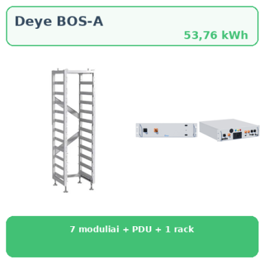 Deye BOS-A54 53,76 kWh aukštos įtampos komercinio kaupiklio komplektas Deye BOS-A54 53,76 kWh aukštos įtampos komercinio kaupiklio komplektas