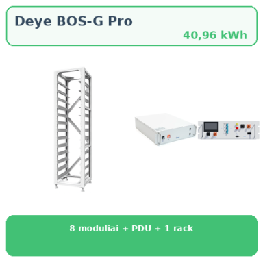 Deye BOS-G40 Pro 40,96 kWh aukštos įtampos rack kaupiklio komplektas Deye BOS-G40 Pro 40,96 kWh aukštos įtampos rack kaupiklio komplektas