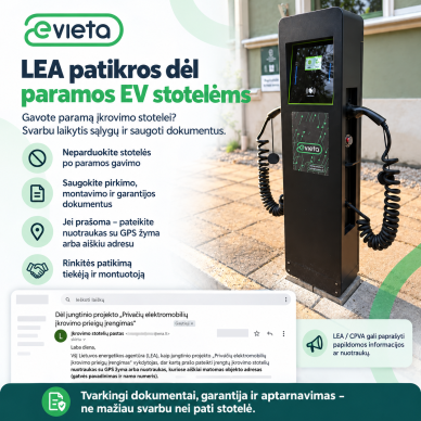 Gavote paramą elektromobilio įkrovimo stotelei? Įsipareigojimai tuo nesibaigia Gavote paramą elektromobilio įkrovimo stotelei? Įsipareigojimai tuo nesibaigia