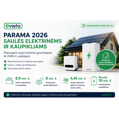 Parama saulės elektrinėms ir kaupikliams 2026 – kas planuojama? Parama saulės elektrinėms ir kaupikliams 2026 – kas planuojama?